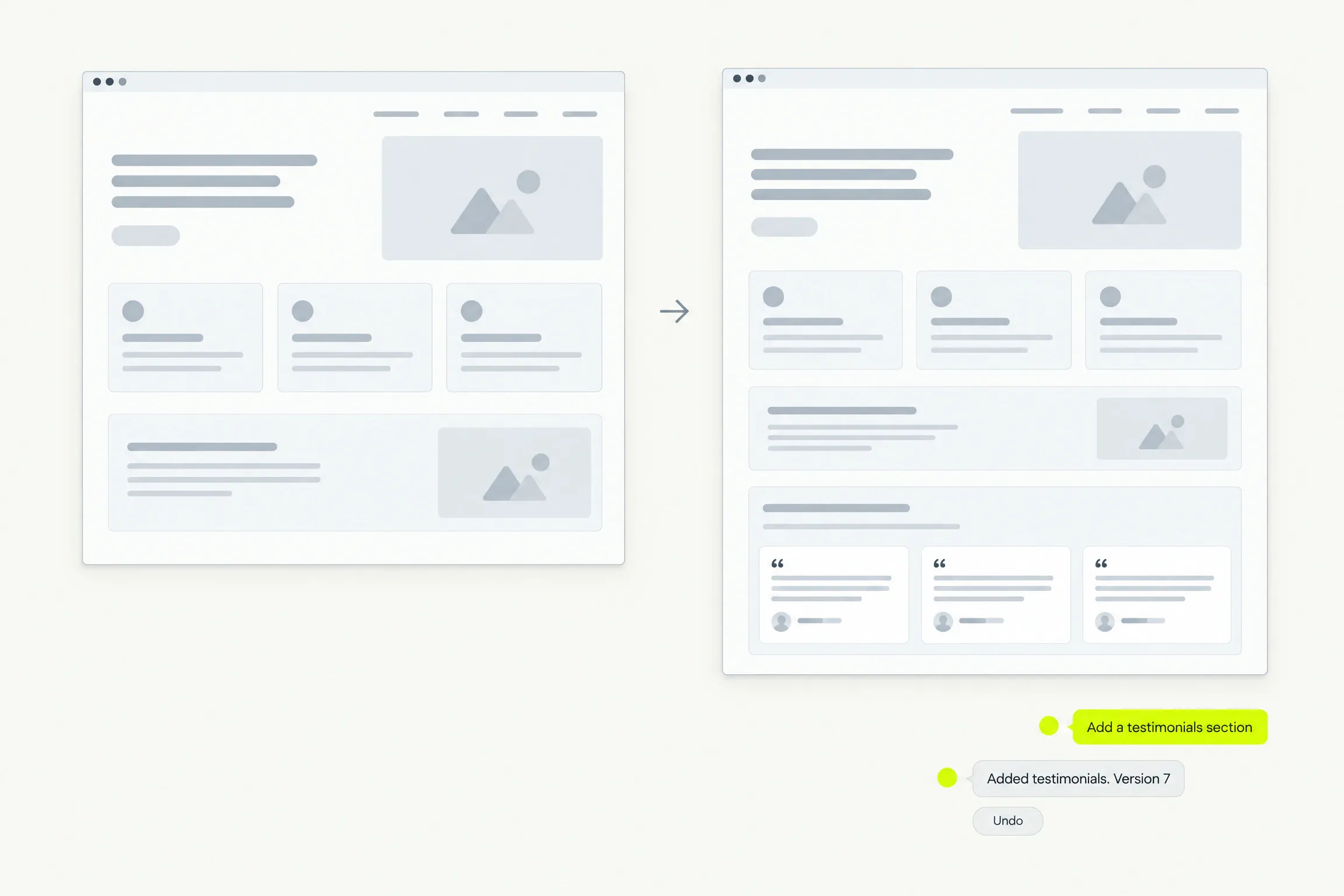Before and after: a chat request adds a testimonials section, the reply names the change as Version 7 with an Undo